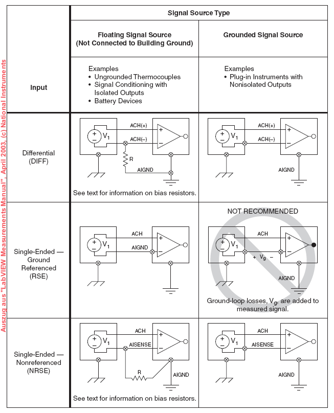 [Bild: signalsource.png]